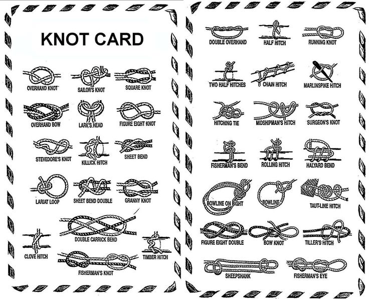 Wedding Knot Tying Diagrams Printables 7800